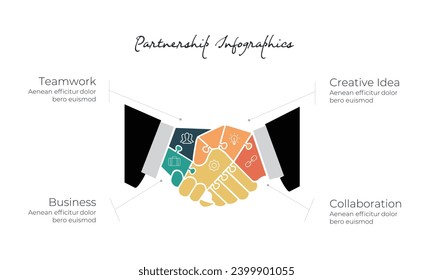 Partnership puzzle infographic Concept. Financing of creative projects. Handshake of two business men.