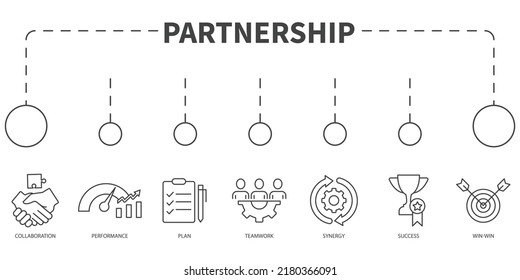 Partnership Vector Illustration concept. Banner with icons and keywords . Partnership symbol vector elements for infographic web