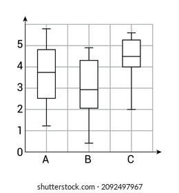 Parts Of A Box Plot. Box Plot Diagram