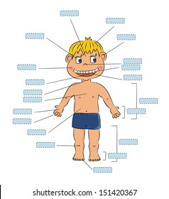 Parts of boy body - insert names (vector)