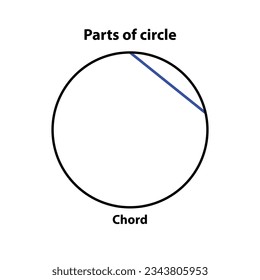 Parts of circle Chord. highlight in blue color. vector illustration on white background.