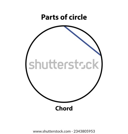 Parts of circle Chord. highlight in blue color. vector illustration on white background.