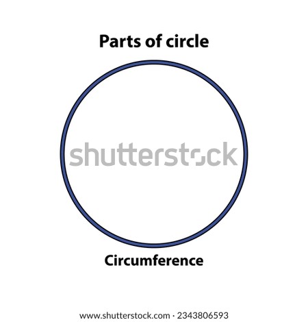 Parts of circle Circumference. highlight in blue color. vector illustration on white background.