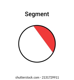 parts of a circle in mathematics. segment