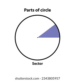 Parts of circle Sector. highlight in blue color. vector illustration on white background.