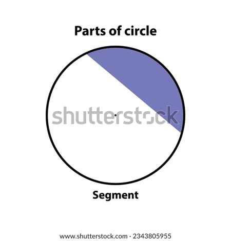 Parts of circle Segment. highlight in blue color. vector illustration on white background.