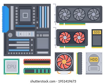 Teile des Computers. Videokarte, CPU, HDD, SDD, RAM, Ethernet-Karte, Netzteil, Hauptplatine auf weißem Hintergrund. Vektorgrafik.