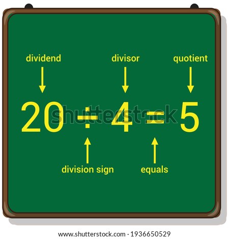 parts of division number sentence Foto stock © 