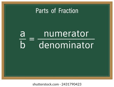 Parts of Fraction on a green chalkboard. Education. Science. Formula. Vector illustration.