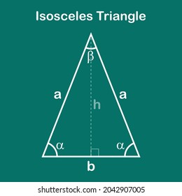 Parts Of An Isosceles Triangle