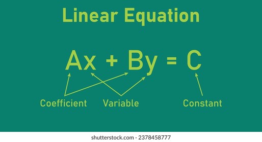 Parts of linear equations. Standard form of a linear equation. Mathematics resources for teachers and students.