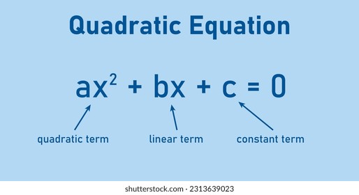 Parts of quadratic equation. Quadratic, linear and constant term. Mathematics resources for teachers and students.
