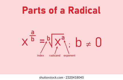 Parts of a radical in mathematics. Index, radicand, exponent and radical symbol. Math resources for teachers and students.