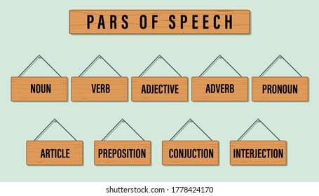 parts of speech English learning on hanging wood vector illustration