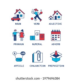 Parts of speech in English set of icons vector illustration - noun, verb, adjective, pronoun, numeral, adverb, article, conjunction, preposition.