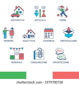 Parts of speech in Italian set of icons vector illustration - sostantivo, verbo, aggettivo, pronome, numero, avverbio, articolo, congiunzione, preposizione.