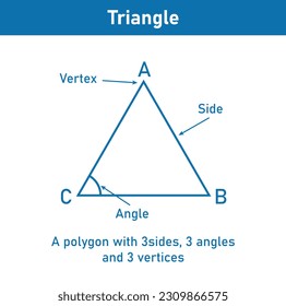 Parts of triangles. Vertex, side and angle. Two-dimensional shape. Mathematics resources for teachers and students.
