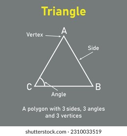 Teile von Dreiecken. Vertex, Seite und Winkel. Zweidimensionale Form. Mathematische Ressourcen für Lehrer und Schüler.