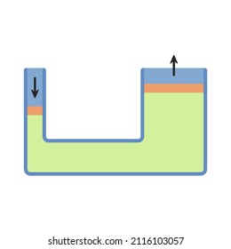 Pascal's law in flat round style isolated on white background