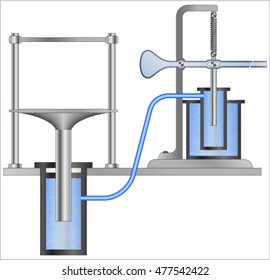 Pascal's law (principle of transmission of fluid pressure)