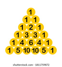 Pascal's Triangle Binomial Expansion Formula