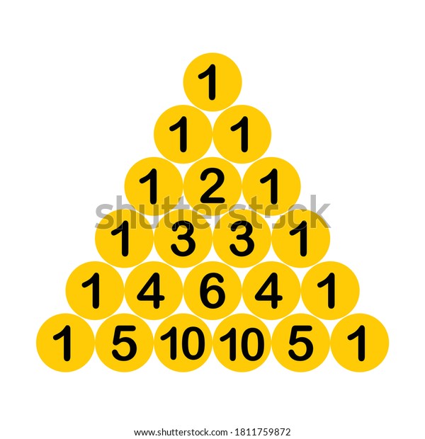 Pascals Triangle Binomial Expansion Formula Stock Vector Royalty Free