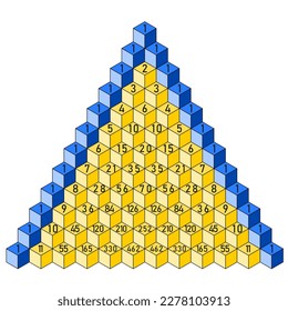 Triángulo de Pascal en un triángulo azul-amarillo, para valores de número de combinación de hasta once