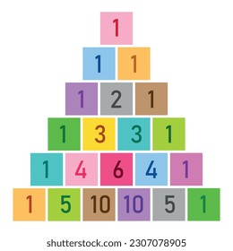 Pascal's triangle diagram in mathematics. Binomial theorem in elementary algebra. Mathematics resources for teachers and students.