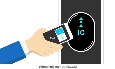 Pass Through Ticket Gate With Mobile Phone. Subway And Airport Ticket Gates.