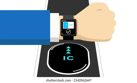 Pass Through Ticket Gate With Smartwatch. Subway And Airport Ticket Gates.