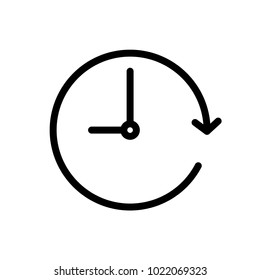 Passage time line icon, outline icon style, linear pictogram icon