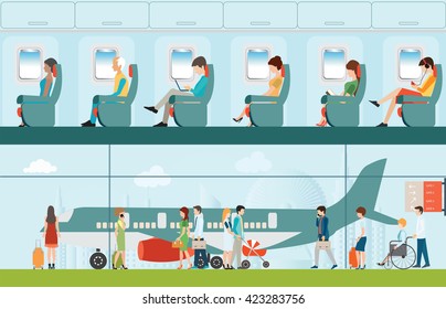 Passenger Airline In Airport Terminal And Airline Interior With Plane Seat And Airplane Passengers On The Flight Business Travel Vector Illustration.