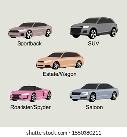 Passenger car set in flat illustration style - sportback/fastback, SUV/Cross-over, estate/wagon, roadster/spyder, saloon/limousine - urban vehicles icon