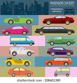 Passenger car, transportation infographics.  Vector illustration