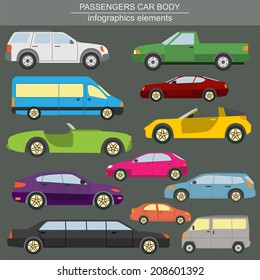 Passenger car, transportation infographics.  Vector illustration