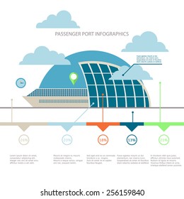 Passenger port infographics vector illustration flat design
