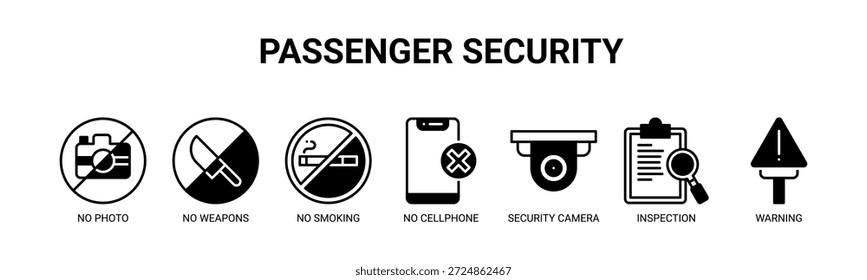 Ilustração do vetor do ícone da bandeira da Web da Segurança do Passageiro conceito para a conformidade da segurança do aeroporto com o ícone de sem foto, sem armas, sem fumar, sem telefone celular, câmera de segurança, inspeção, aviso.