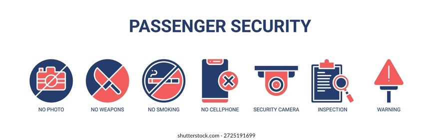 Ilustração do vetor do ícone da bandeira da Web da Segurança do Passageiro conceito para a conformidade da segurança do aeroporto com o ícone de sem foto, sem armas, sem fumar, sem telefone celular, câmera de segurança, inspeção, aviso.