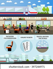 Passengers in public transport concept vector banner. People in train. Subway and rail transport interior.
