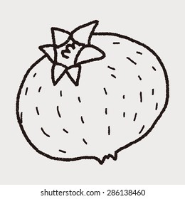 Passion Fruit doodle