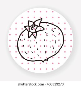 Passion Fruit doodle