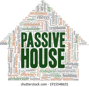 Passive house concept vector illustration word cloud isolated on a white background.