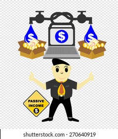 passive income