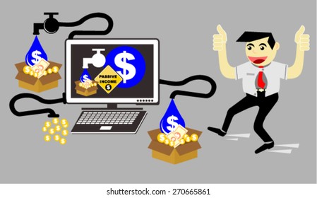 passive income