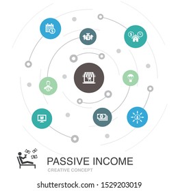passive income colored circle concept with simple icons. Contains such elements as affiliate marketing, dividend income, online store, rental