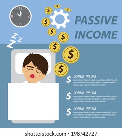 passive income concept