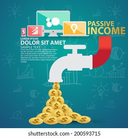 Passive Income Concept
