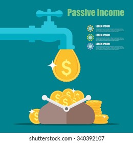 Passive Income Concept. Cartoon Vector Illustration. Wallet With Dollar Golden Coins