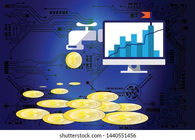 passive income concept.Computer monitor with faucet and dripping golden coins.background with high tech circuit board