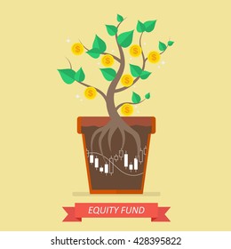 Passive income from equity fund. Business concept